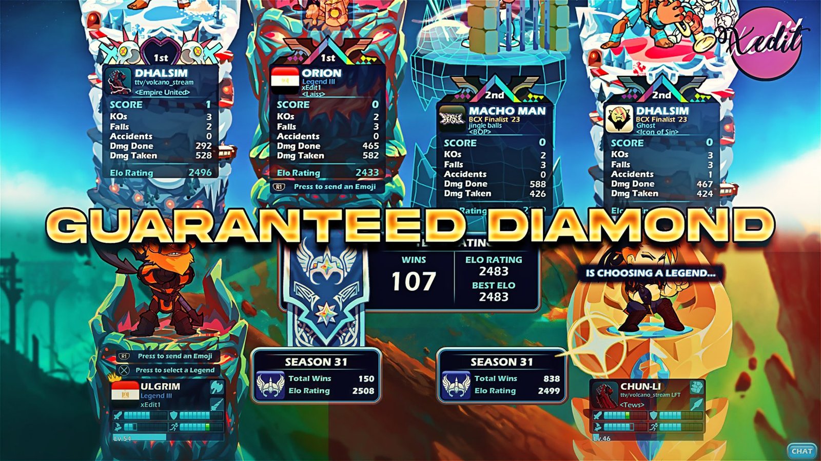Brawlhalla Boosting Service: Valhallan 1v1 & 2v2 Ranked Boosts – Fast 1-Day Delivery On All Platforms